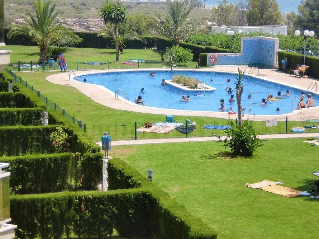 Rentalmar Bellavista Apartamentos Miami Playa Spain